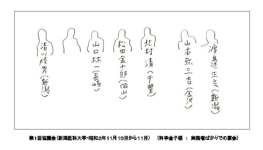 改訂版 江戸東京医史学散歩 緒方 洪庵関係 東京大学本郷キャンパス関係 解体新書 水原秋桜子句碑 榊俶 相馬事件 東京府立癲狂院 木下正中と 木下文書 石川啄木と木下杢太郎